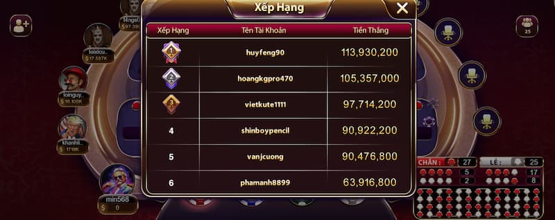 Xóc đĩa nổ hũ là gì? Hướng dẫn cách chơi tại Xocdia88 4 Cơ hội trúng hũ xóc đĩa tại Xocdia88 cao