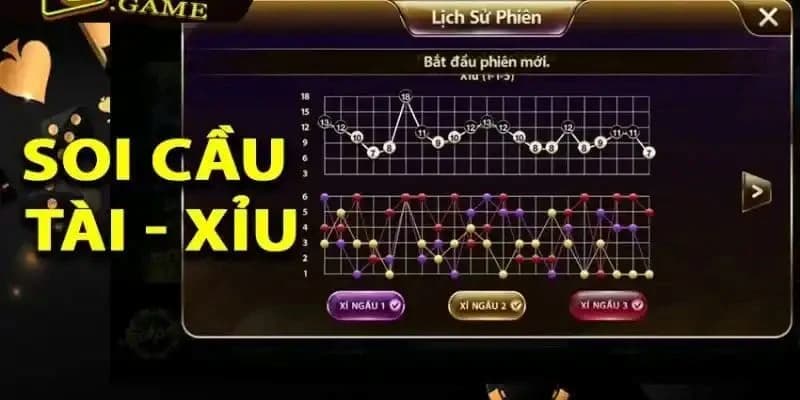 Cầu bệt tài xỉu: Đọc cầu thông minh, thắng đều tay 4 bảng cầu để nhận ra cầu bệt